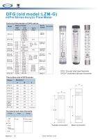 โฟร์มิเตอร์ Flowmeter ใช้เพื่อวัดปริมาณ หรือ อัตราการเคลื่อนที่ของไหล