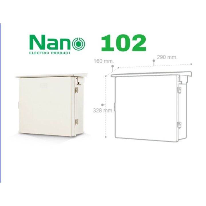 nano-ตู้กันน้ำพลาสติกมีหลังคา-ฝาทึบ-สีขาว-nano101-104