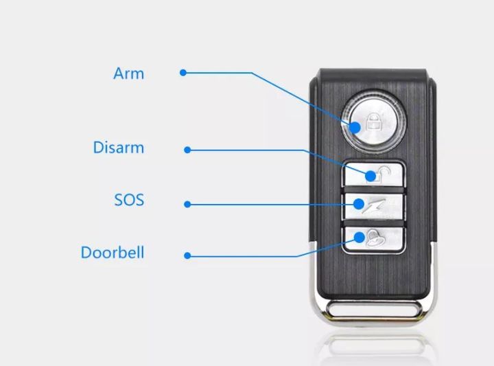 สัญญาณกันขโมยไร้สาย-เตือนภัยบ้าน-security-door-window-wireless-alarm