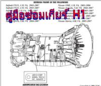 ?สินค้าขายดี?คู่มือซ่อมเกียร์ auto hyundai H1อย่างละเอียดเจาะลึกเป็น flash driveแวะไปที่ร้านเรายังมีคู่มือซ่อมเกียร์ออโต้และคู่มือซ่อมเครื่องยนต์อีกมากมายหลายรุ่น