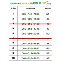 เบอร์มงคล ผลรวมดี ราคา 499 บาท