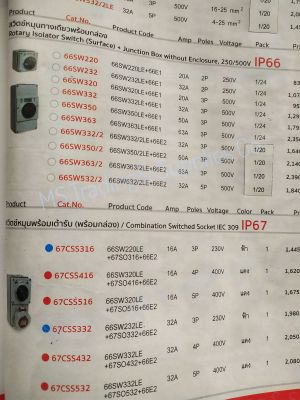 Haco 67CSS516 สวิตช์หมุนพร้อมเต้ารับ(พร้อมกล่อง)Combination Switched Socket IEC 309 IP67 Haco 66SW320LE+67SO516+66E2 PCE 16A 5P 400V