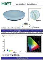 HIET Slim Light LED โคมเพดาน 13นิ้ว HIET แสงเดย์ไลท์  แสงเต็มไม่มีเงาดำ Eyes Protected Ceiling LED Liight 20W