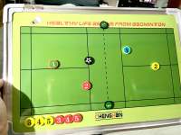 แบดมินตันกระดานกลยุทธ์ Badminton Tactic Board