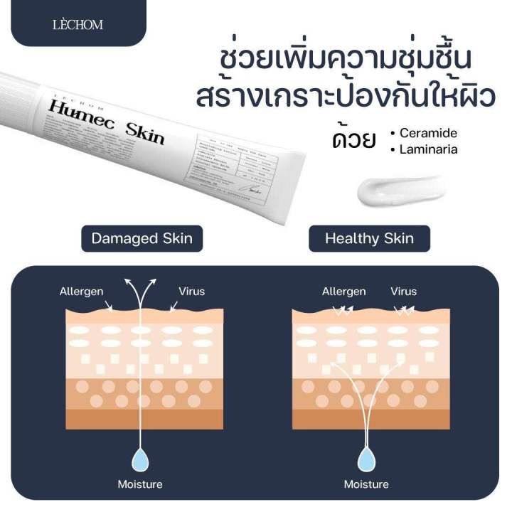 พร้อมส่ง-เซตฮีลผิวขายดีประจำร้าน-เซรั่ม-day-amp-night-มอยเจอร์ไรเซอร์-ฮิวเมคสกิน