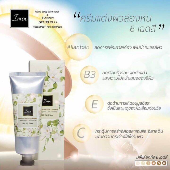 เบอร์01-imin-nano-ไอมิน-ครีมทาผิว-spf30-pa