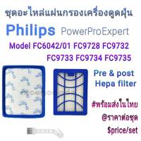 ชุดอะไหล่แผ่นกรองเครื่องดูดฝุ่น Hepa Pre &amp; Post Filter for Philips FC6042/01 สำหรับ PowerPro Expert FC9728 FC9732 FC9733 FC9734 FC9735