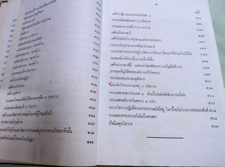 พุทโธวาท-กิตติวุฑโฒ-เรียบเรียงจากคำบรรยายพระไตรปิฎก-จากปฐมโพธิกาลจนปัจฉิม-แสดงพระโอวาท-ธรรมเทศนาตลอดพุทธกาล-หนังสือเก่า-หนา-510-หน้า-หนังสือหายาก