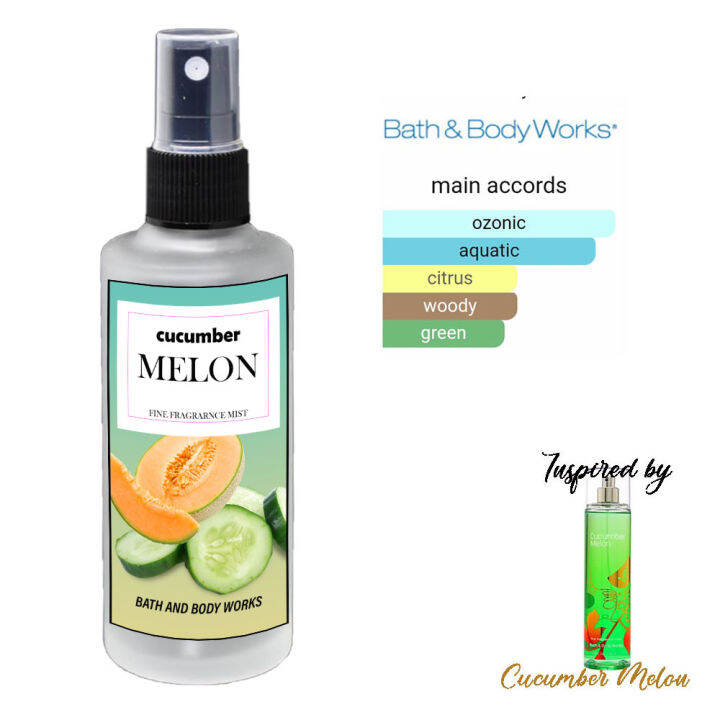 cucumber melon inspired perfume 85ml Lazada PH