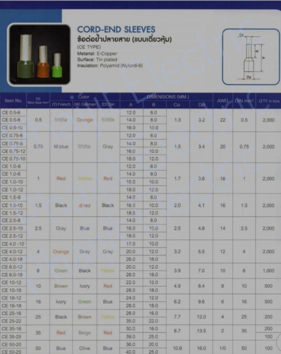 ข้อต่อย้ำปลายสาย-แบบเดี่ยวหุ้ม-สีงาช้าง-ce10-12-tlug-ใช้กับสายไฟ-10sq-mm-100-ชิ้น-ห่อ