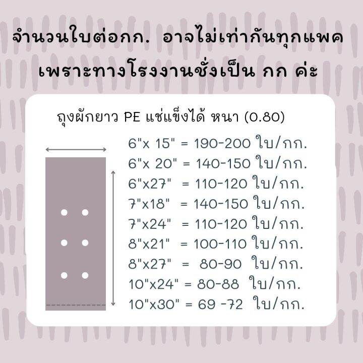 ถุงผักpe-ถุงใส่ผัก-เจาะรู-ยาวพิเศษ-แพค1kg-ถุงเจาะรู-ถุงpe-ถุงใส-ถุงราคาโรงงาน-ถุงเย็น-ll-นุ่ม-เหนียว-ราคาถูก