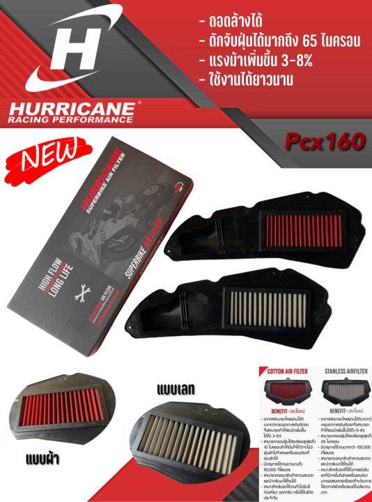 ไส้กรองสแตนเลท-hurricane-pcx160-click160