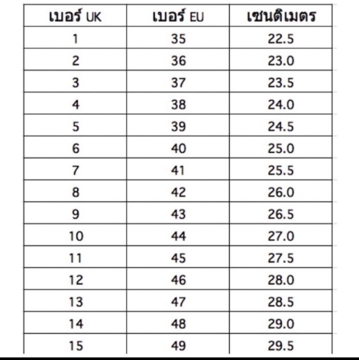 รองเท้าหัวเหล็กอันเดอร์กราวแดงเชอรี่เหล็กนอก-เซฟตี้หนังแท้-100-อึดถึกทน