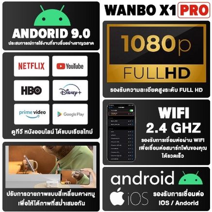 wanbo-x1-pro-projector-โปรเจคเตอร์-มินิโปรเจคเตอร์-คุณภาพระดับhd-ความละเอียด-1080p-android-9-0-พกพาง่าย-ฉายภาพแบบไร้สาย-รับประกัน1ปี