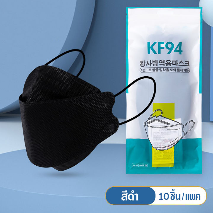 แมสเกาหลี-kf94-หน้ากากอนามัย-แมสปิดปาก