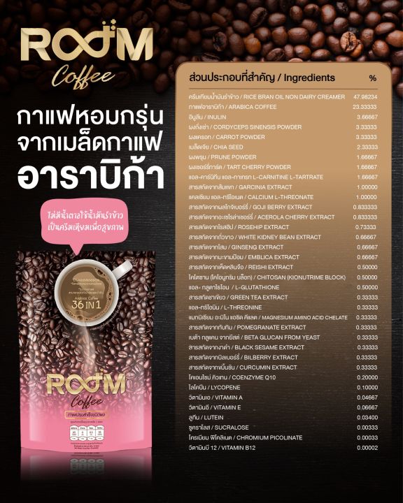 room-coffee-หอม-กรุ่น-กาแฟอาราบิก้า-เข้มข้น-แคลอรี่น้อยแต่อร่อยมาก-1-ห่อ-10-ซอง