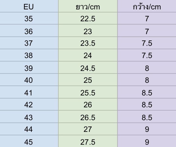 คัทชูหัวตัด-แบบถูกระเบียบ-ไซต์-35-46-บุฟองน้ำสีดำ-สูง-2-นิ้ว