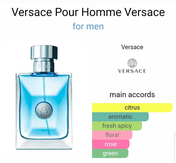 น้ำหอม-versace-pour-homme-edt-น้ำหอมแท้-แบ่งขาย-decant-perfume-ขนาดทดลอง-vial