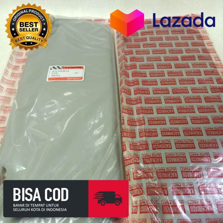 Memilih Sunvisor Innova yang Tepat: Panduan Lengkap untuk Kenyamanan dan Keamanan Berkendara