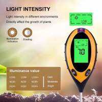 4in1 เครื่องวัดค่าดิน เครื่องวัดดิน ระบบดิจิตอล Soil Survey Instrument