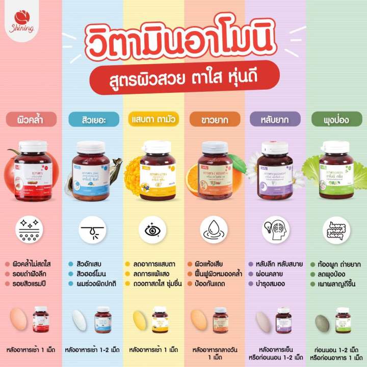 แท้-amoni-l-glutaกลูตาอาโมนิ-อาโมนิลูทีน-lutein-zinc-rosehip-ลูทีนบำรุงสายตา-ซิงค์ลดสิว