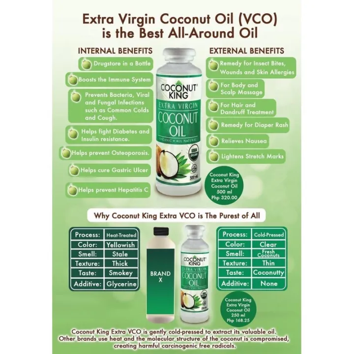 Coconut King Extra Virgin Coconut Oil 250mL VCO Lazada PH