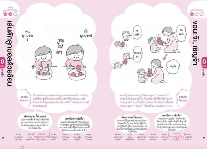 วิธีเล่นกับลูกน้อย-0-2-ขวบ-ฉบับสมบูรณ์-เสริมสร้างทักษะ-ด้านพฤติกรรม-ผ่านการเล่น