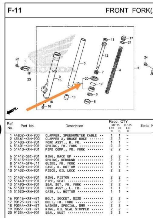 Fork oil seal with dust seal for XR125, XR150, SUPREMO150, CB125 AND