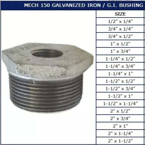 Gi Bushing Reducer 3 4 X 1 2 Mech150 Lazada Ph