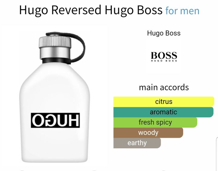 น้ำหอม-hugo-boss-reversed-edt-น้ำหอมแท้-แบ่งขาย-decant-perfume-ขนาดทดลอง-vial