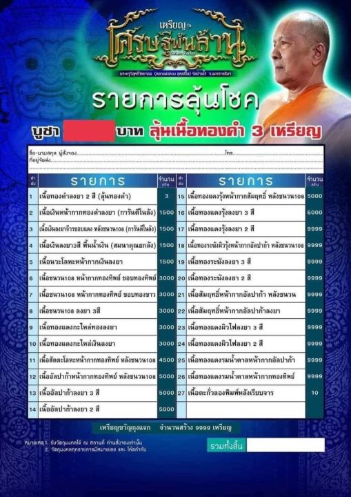 ลุ้นเนื้อหลวงพ่อทอง-วัดบ้านไร่-รุ่นเศรษฐีพันล้าน-ร้อนแรงมาก