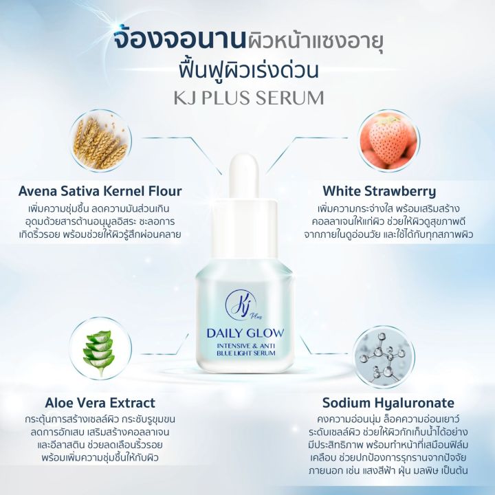 kj-plus-serum-ป้องกันแสงสีฟ้า