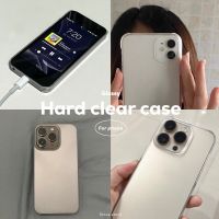 Hard clear case  เคสแข็งแบบใส เปิดหัวท้าย พร้อมส่ง i6-15promax  เคสใส เคสเปิดหัวท้าย ส่งจากร้านไทย