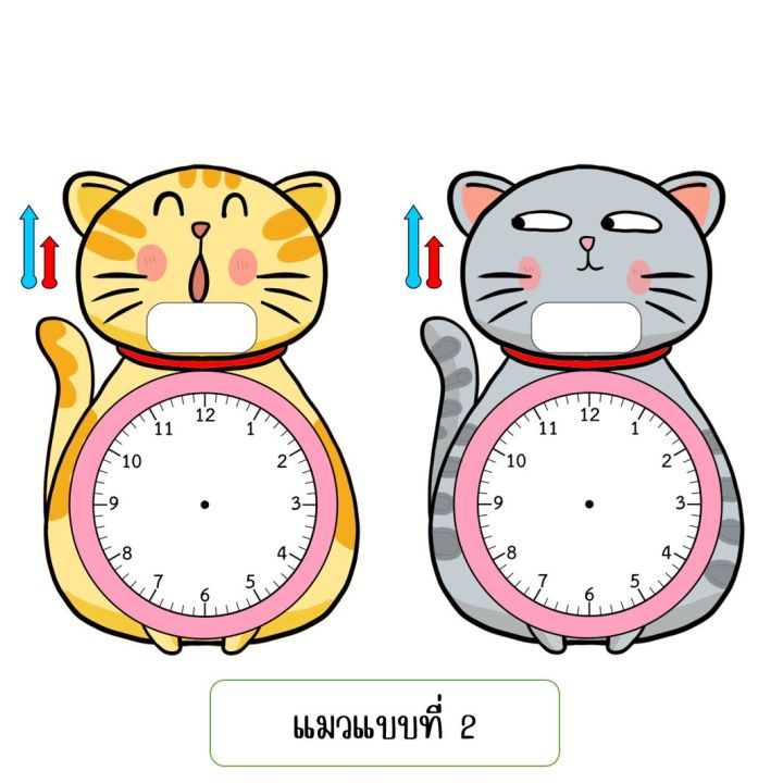 สื่อนาฬิกาแมว-สอนเรื่องเวลา