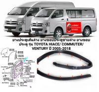 ยางประตูเส้นล่าง ยางขอบประตูชายล่าง ยางขอบประตู รุ่น TOYOTA HIACE/ COMMUTER/ VENTURY ปี 2005-2018