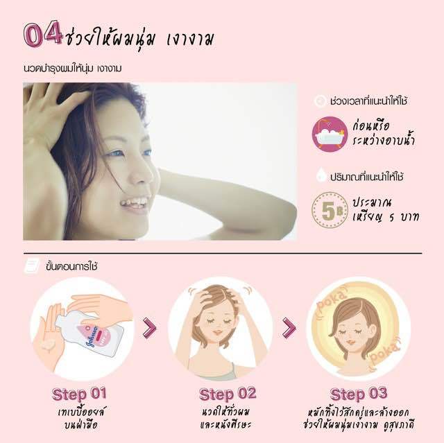 สุดคุ้ม-1แถม1-จอห์นสัน-เบบี้-ออยบำรุงผิว-เบบี้-ออย-125-มล-johnsons-baby-oil-125-ml-1-1