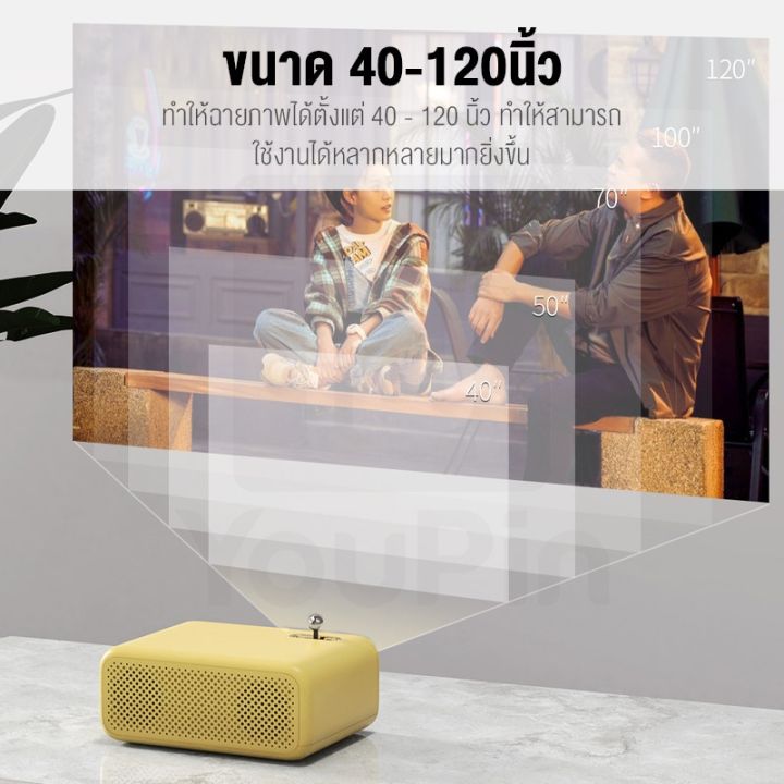 wanbo-mini-projector-โปรเจคเตอร์-เครื่องฉายโปรเจคเตอร์-มินิโปรเจคเตอร์-ความคมชัด1080p