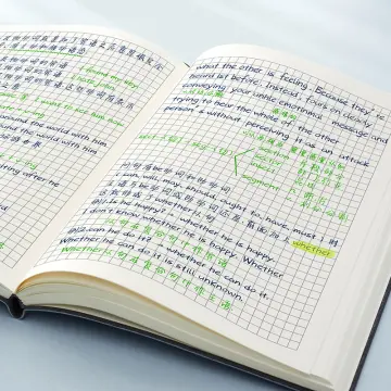 Sổ ghi chép: Sổ ghi chép là một công cụ hữu ích để ghi lại những suy nghĩ, kế hoạch và ý tưởng. Hình ảnh liên quan đến sổ ghi chép sẽ khiến bạn muốn mua cho mình một cuốn để bắt đầu ghi chép cuộc đời.
