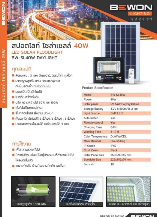 โคมสปอตไลท์-led-40w-โซล่าเซลล์-bw-sl40w-daylight-solar-light