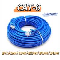 สายแลน CAT6 สายเคเบิลเครือข่ายเนทเวิร์ค Router/network CAT6 หัว RJ45 Gigabit Ethernet