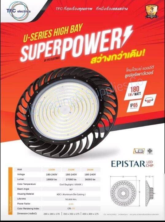 high-bay-led-lamp-โคมไฮเบย์-led-รุ่น-super-power-tfc-100วัตต์-สว่างกว่าเดิม-ทนทาน-คุ้มค่า-คุ้มราคา-high-bay-led-light-genuine-product