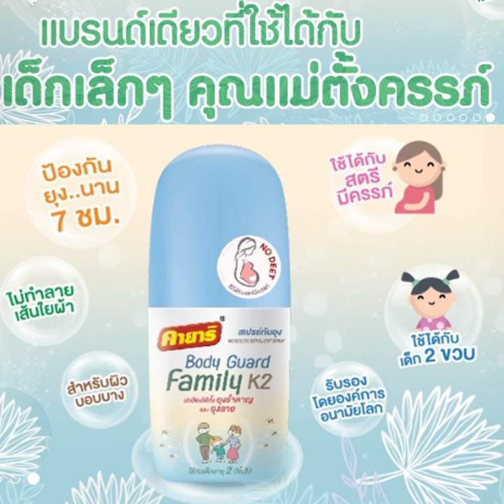 สเปรย์ป้องกันยุง-สำหรับลูกน้อยและคุณแม่ตั้งครรภ์