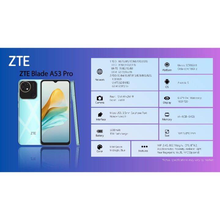 zte-a53-pro-4-64gb-หน้าจอ-6-52-นิ้ว-กล้อง-13mp-แบตเตอรี่-5-000mah-รับประกันศูนย์ไทย-1-ปี