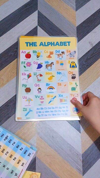 ALPHABET LAMINATED WALL CHART A4 | Lazada PH