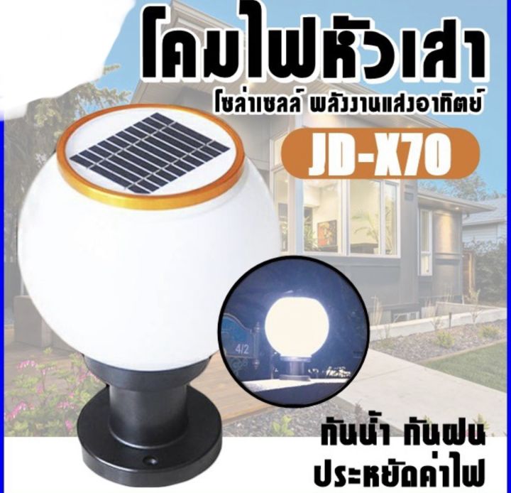 ส่งฟรี-โคมไฟโซล่าเซลล์-โคมไฟหัวเสาทรงกลม-ใช้พลังงานแสงอาทิตย์-ไฟled-โคมไฟหัวเสาทรงกลม