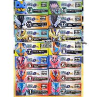 ฟิกเกอร์ ไรเดอร์ So-Do Kamen Rider Revice by5 Feat. So-Do Kamen Rider Saber by Bandai (14 pcs)