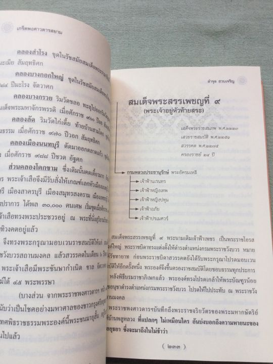 เกร็ดพงศาวดารสยาม-พิมพ์-2555-หนา-624-หน้า-เนื้อหาเริ่มตั้งแต่ชนชาติไทยสมัยโบราณ-จนมาถึงรัตนโกสินทร์