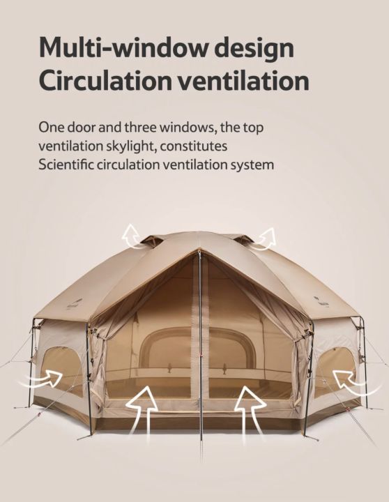 naturehike-mg-hexagonal-tent-พร้อมส่ง-เต็นท์โดม-เต็นท์กระโจม-เต็นท์บ้าน