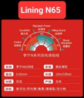 เอ็นแบดมินตัน Li ning รุ่น N-65 ของแท้ 100% Made in JAPAN