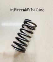 สปริงวาวล์ตัวในClick